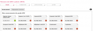 L'agent visualise instantanément ses possibilités d'avancement de grade. {PNG}
